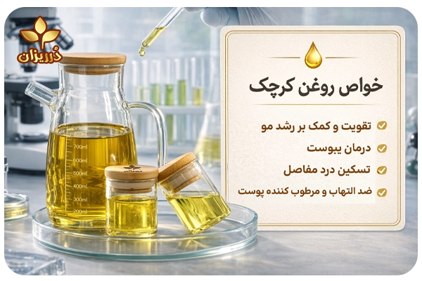 خواص روغن کرچک برای پوست