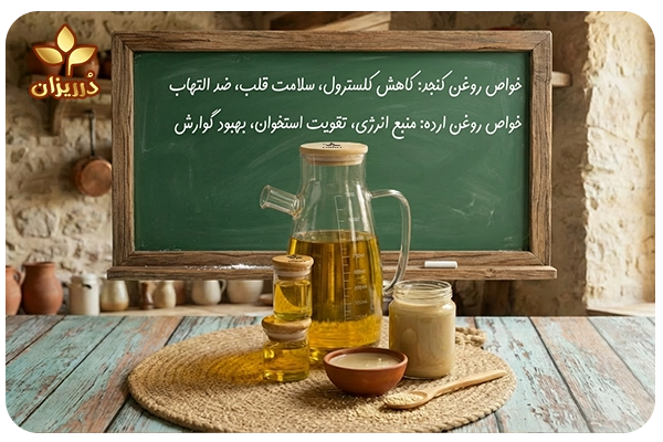 تفاوت روغن کنجد و روغن ارده کنجد