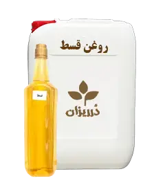  عکس تصویری از روغن قسط گالن 19 کیلویی 